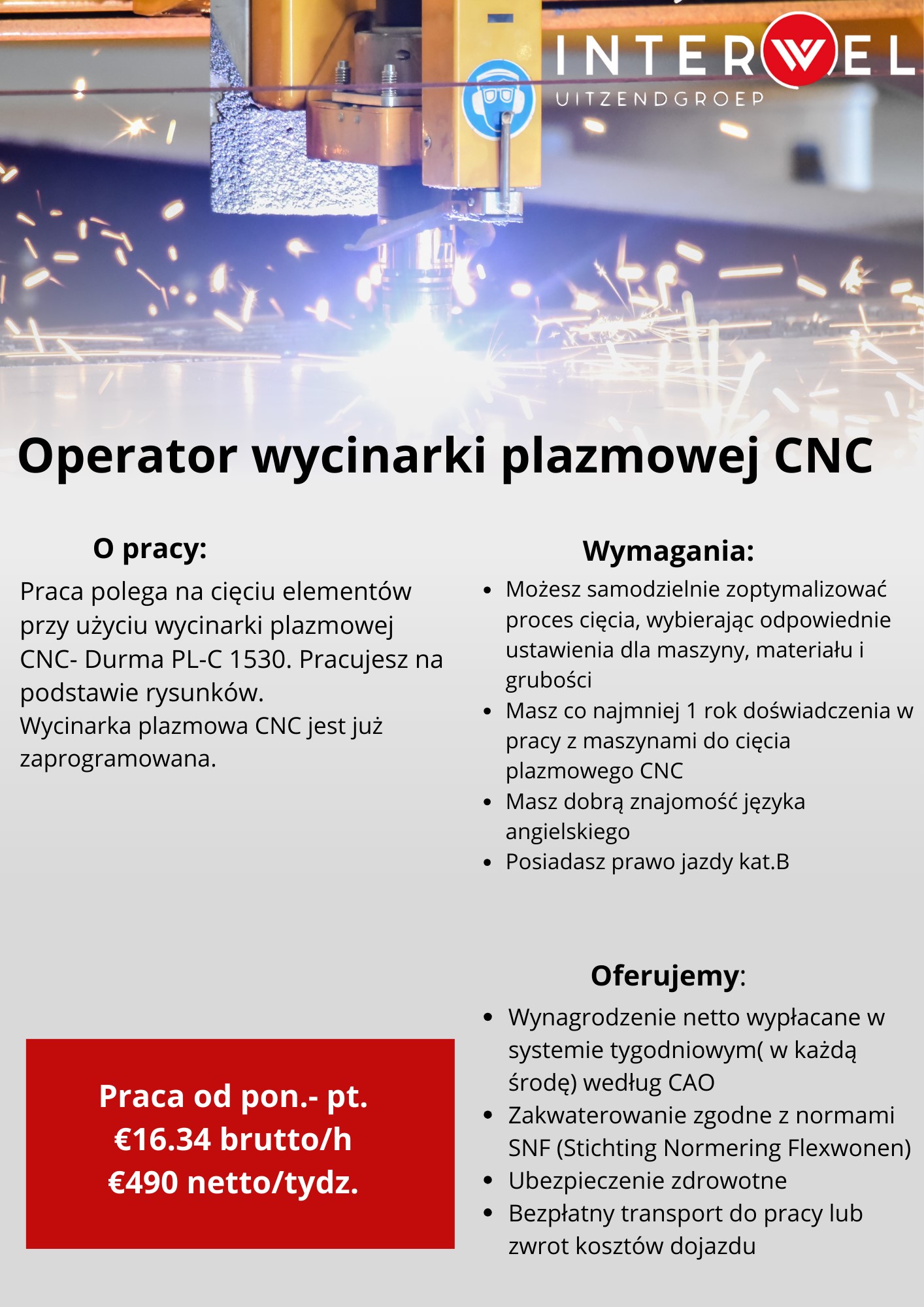 Operator Wycinarki Plazmowej Cnc
