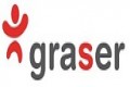 Pracownik szklarni z ogórkami ! Od Zaraz na cały sezon