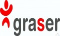 PRACOWNIK SZKLARNI Z PAPRYKĄ / HOLANDIA
