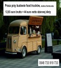 Praca dla montera w okolicach Dortmundu