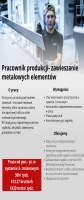 Pracownik Produkcji 420 Euro Netto